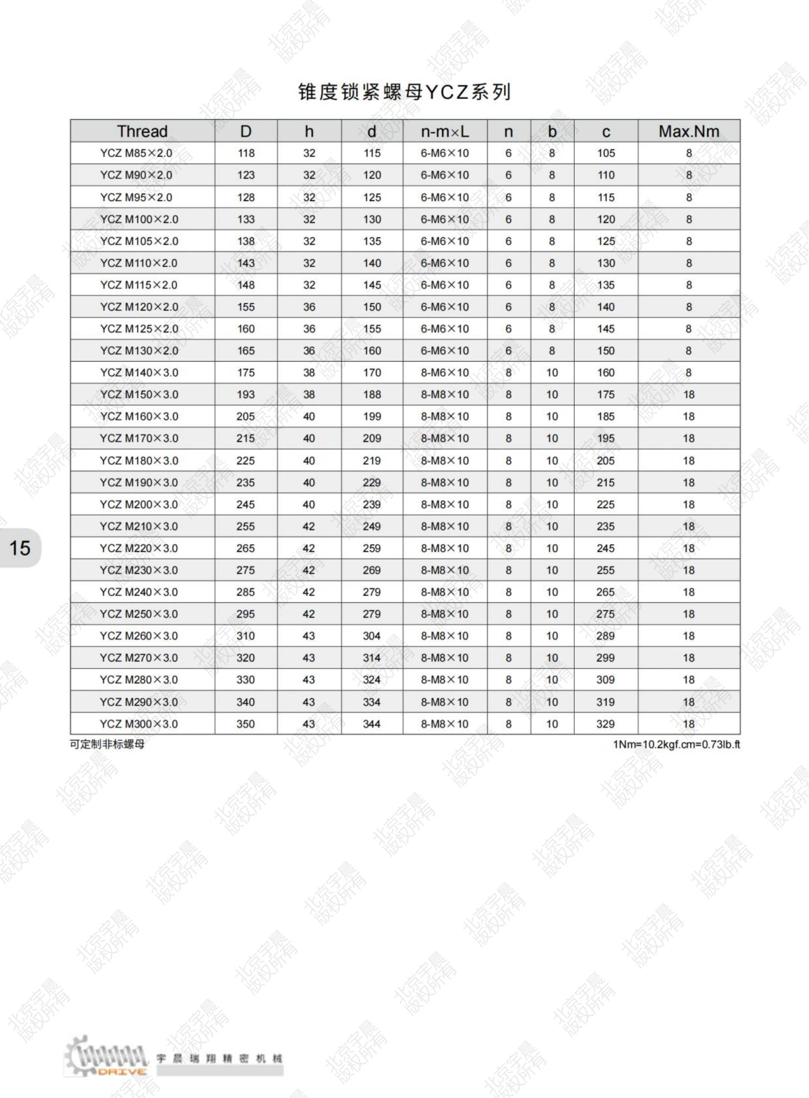 北京宇晨產(chǎn)品綜合樣本2023-9-10_純圖版_17.jpg